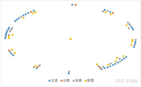 你见过最标致的 Excel 表格什么样？-6.jpg