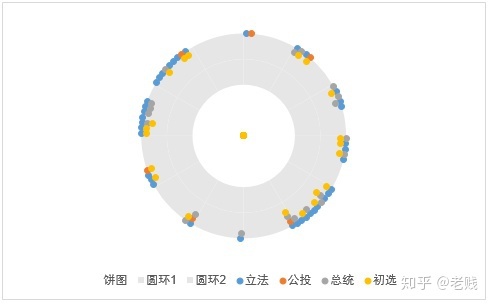 你见过最标致的 Excel 表格什么样？-8.jpg