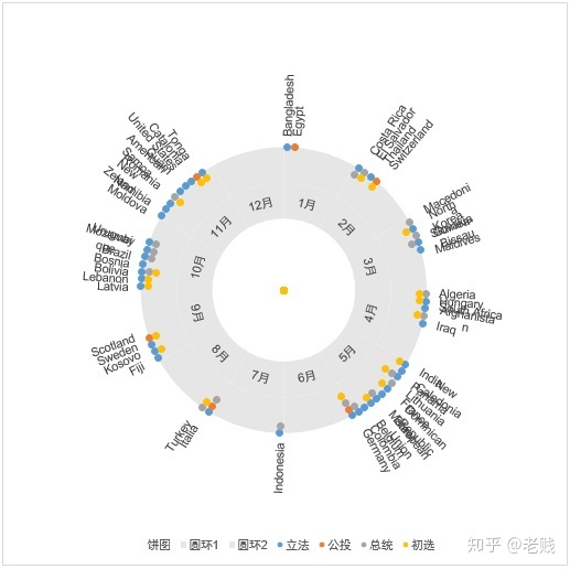 你见过最标致的 Excel 表格什么样？-10.jpg