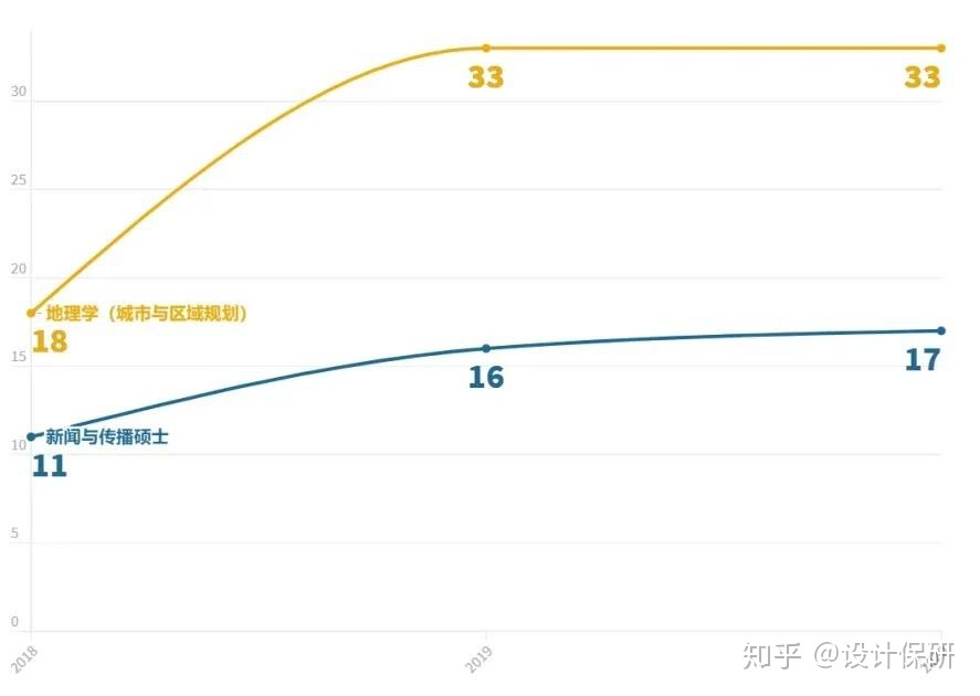 保研大揭秘——北京大学-11.jpg