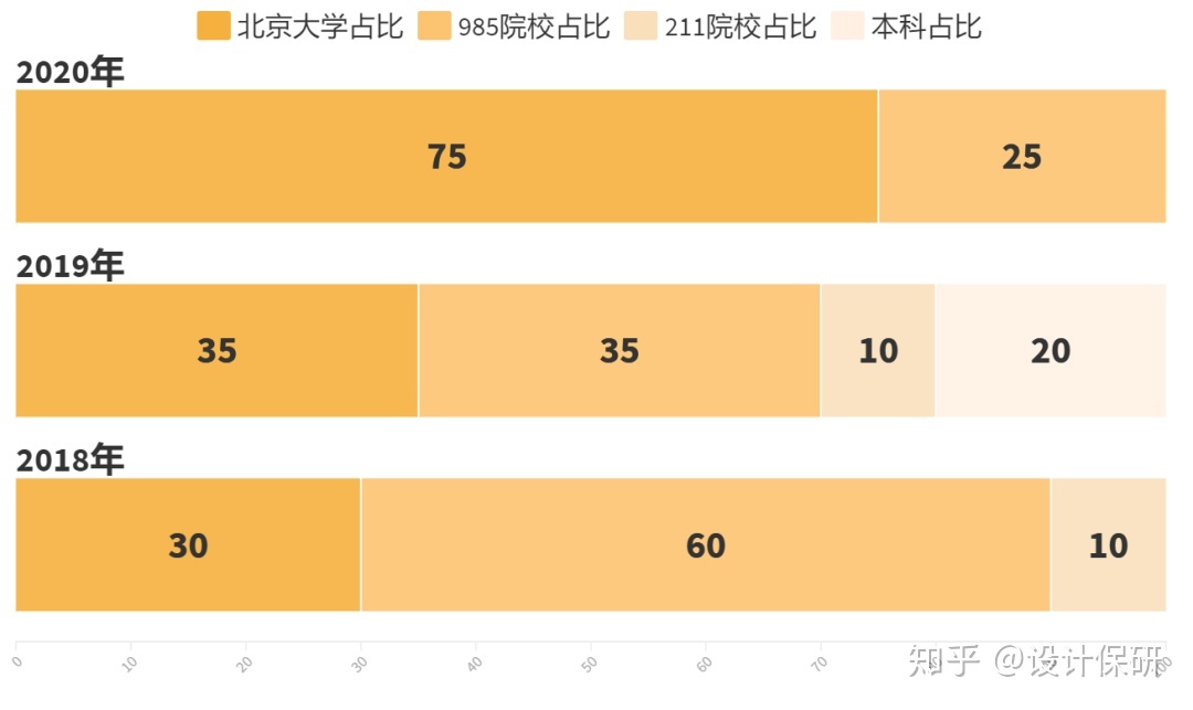 保研大揭秘——北京大学-12.jpg