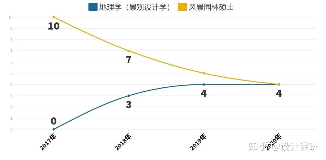 保研大揭秘——北京大学-13.jpg