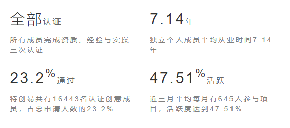 北京的平面设想公司哪家好一点呢？-3.jpg