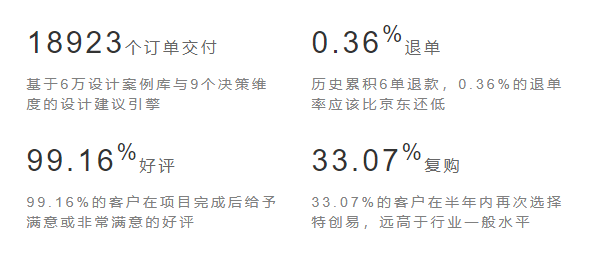 北京的平面设想公司哪家好一点呢？-7.jpg