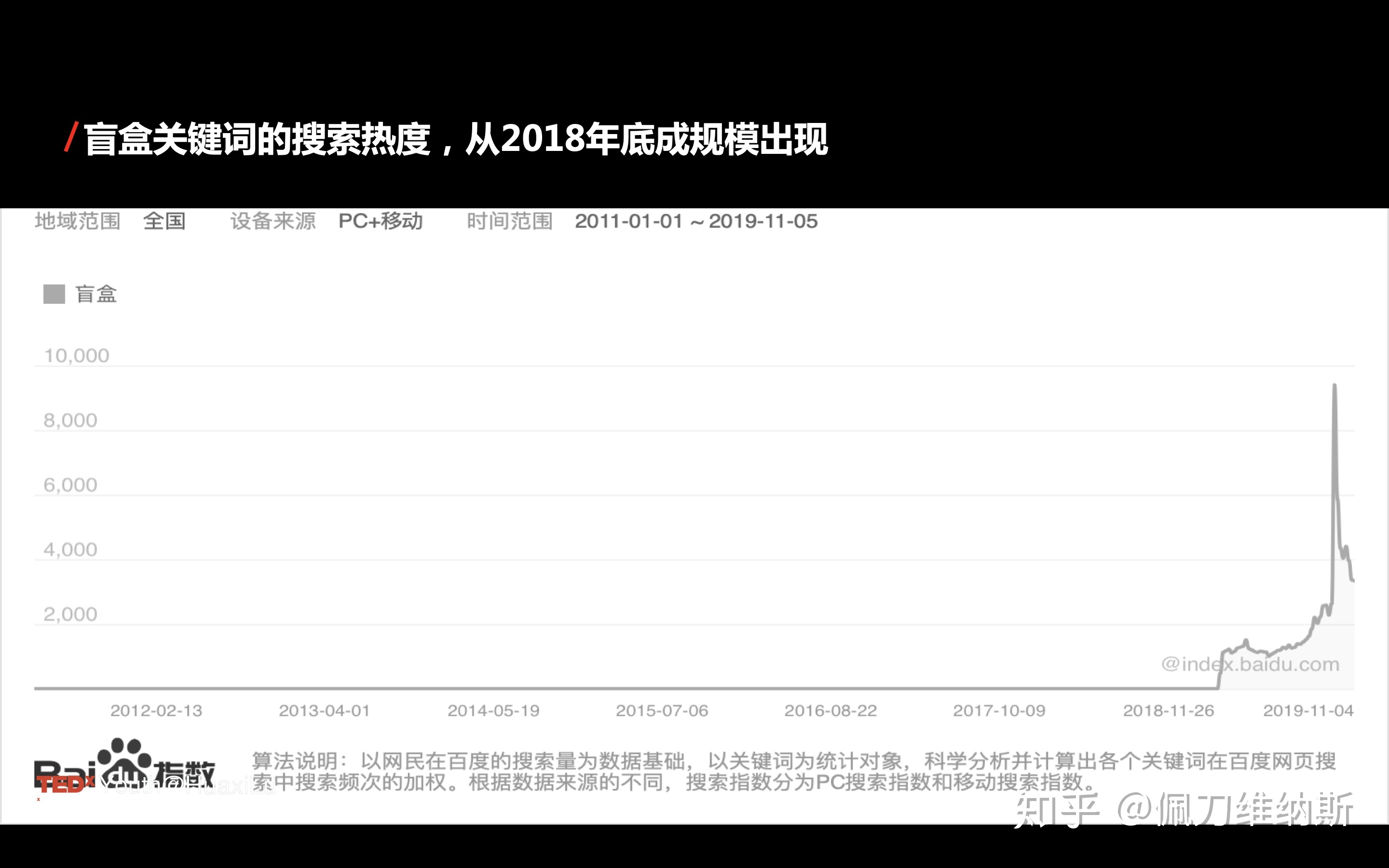 当我们聊文创时，我们在聊什么？——Tedx演讲图文实录及补充-8.jpg