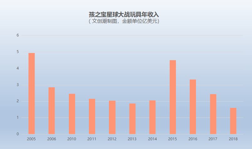 《流浪地球2》变形机甲众筹超万万元，52TOYS延续摸索 ...-13.jpg