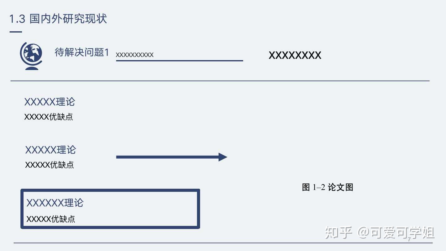 研讨生结业论文辩论自述稿（附ppt）-7.jpg