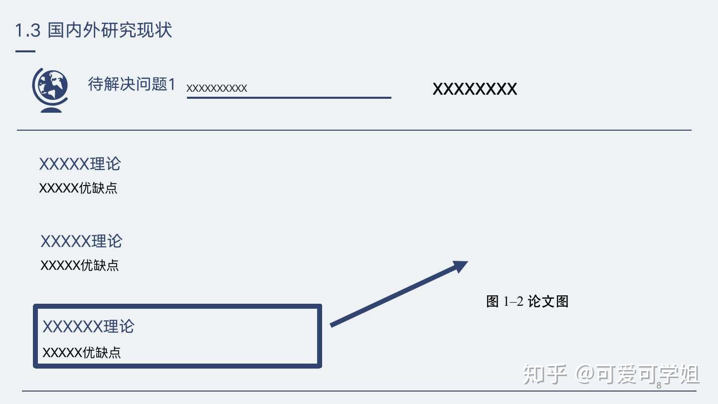 研讨生结业论文辩论自述稿（附ppt）-8.jpg