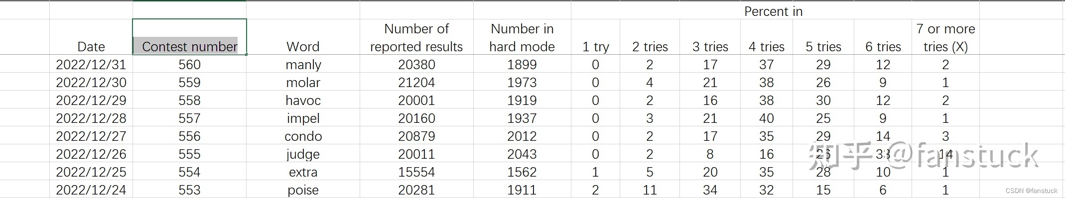 若何评价2023年美赛C题?-2.jpg