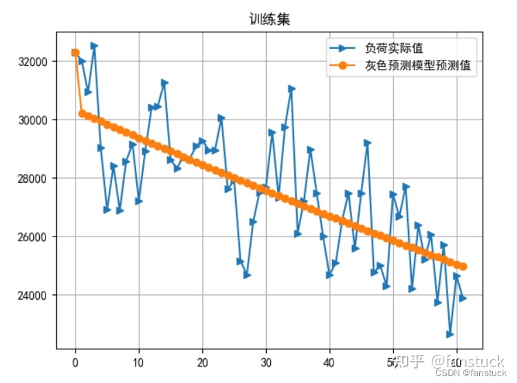 若何评价2023年美赛C题?-7.jpg