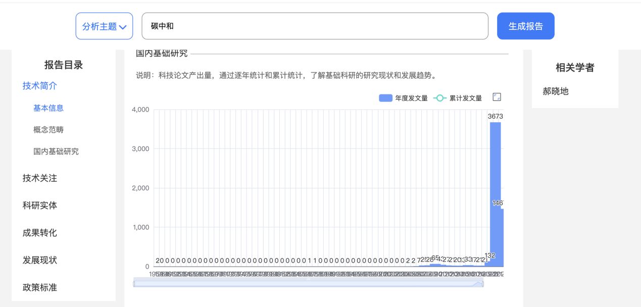 人文社科类的论文若何写作？-3.jpg