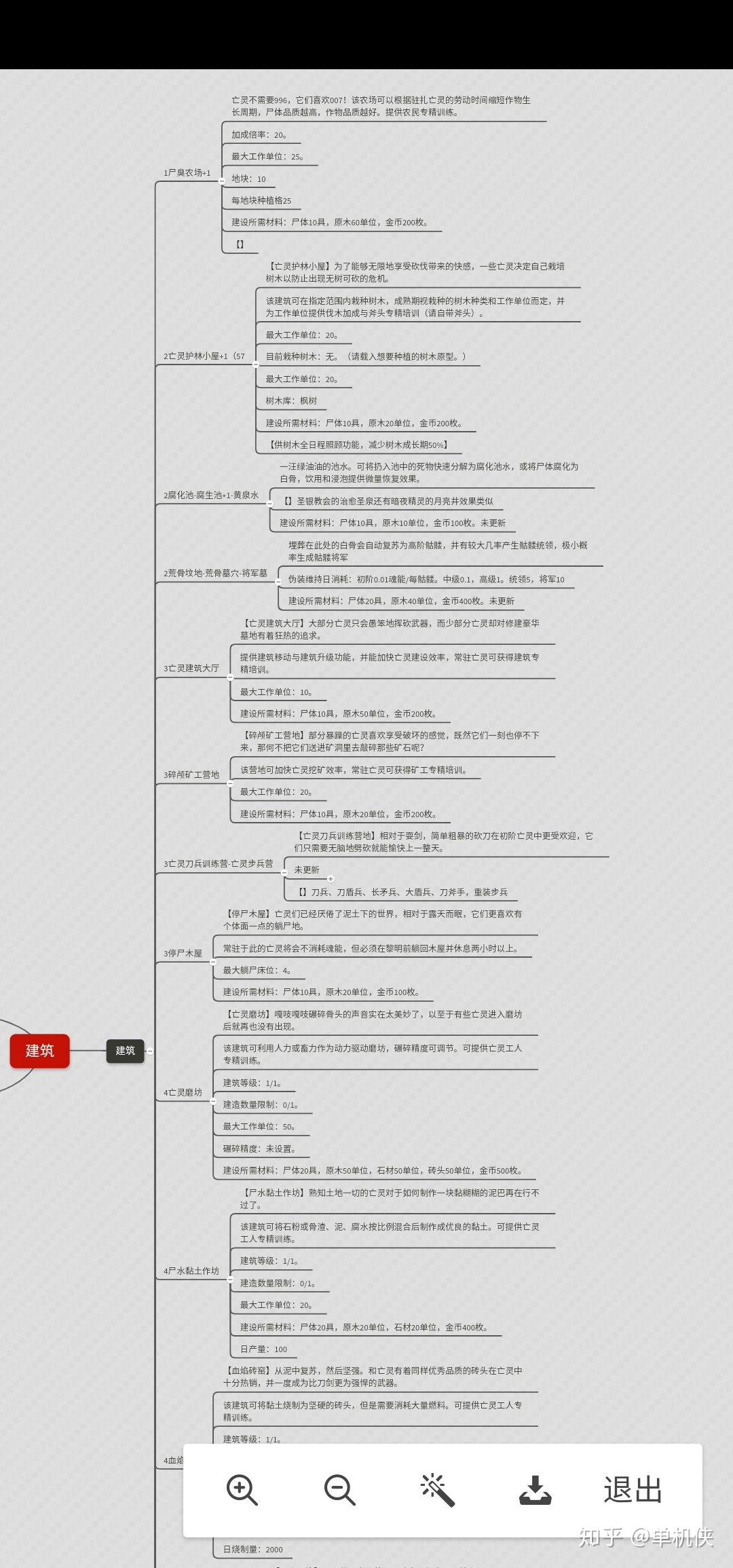 写网文一般用些什么软件？-1.jpg