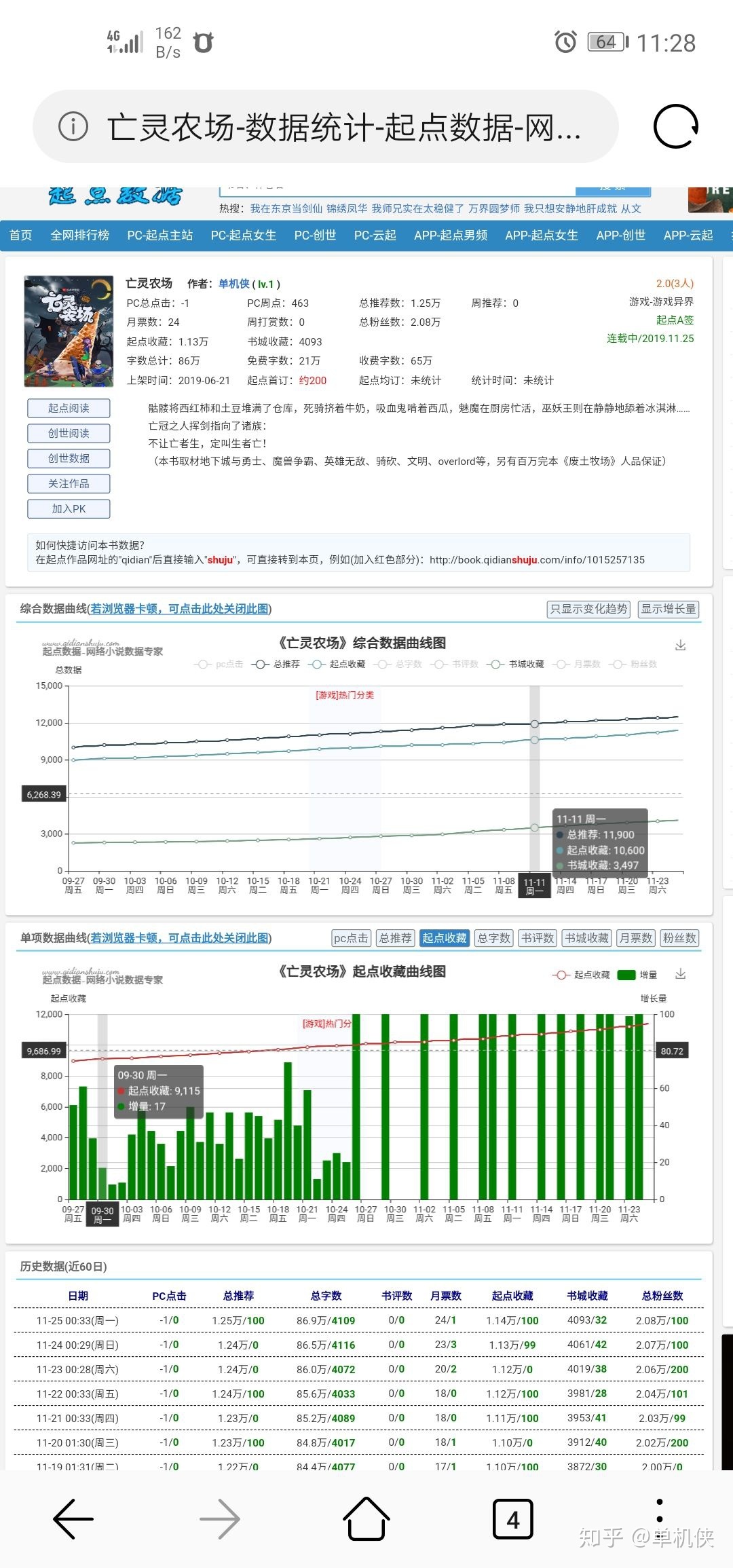 写网文一般用些什么软件？-3.jpg