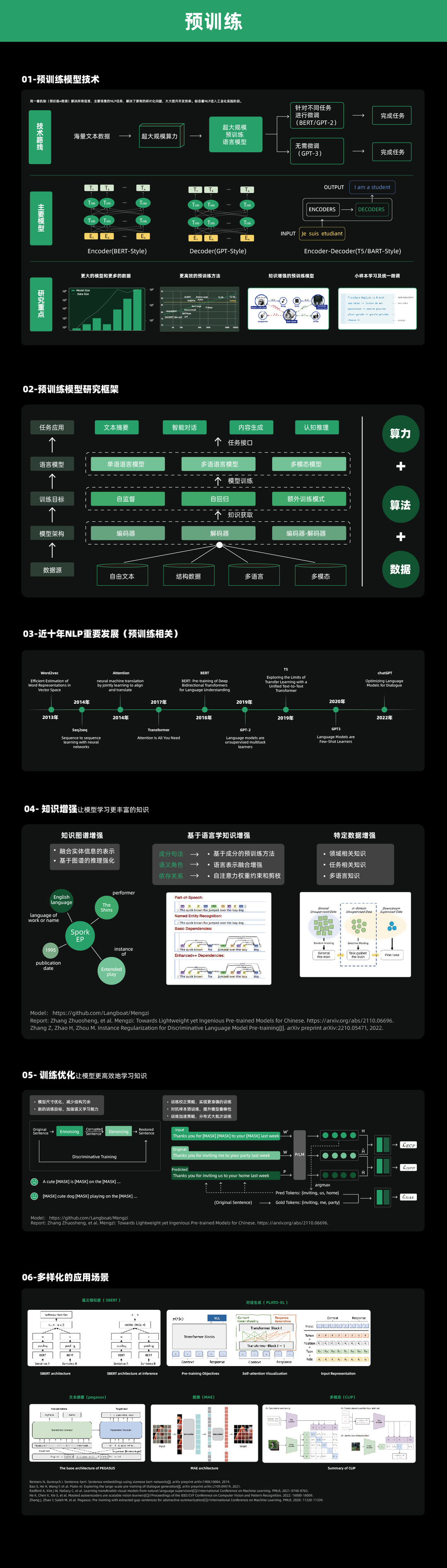 腾讯智能写作助手“文涌”（Effidit）关键技术揭秘-49.jpg