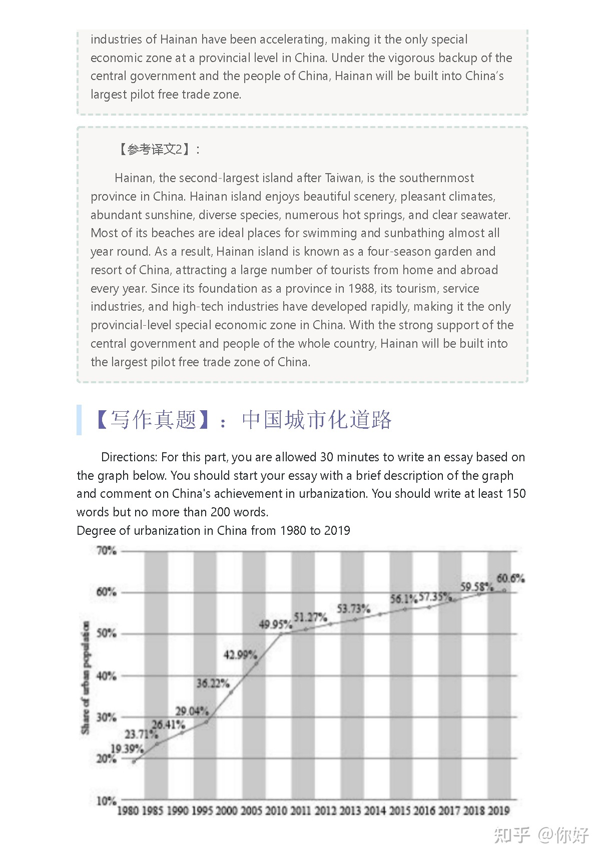 历年六级真题作文/翻译题+范/译文（整理中）-6.jpg