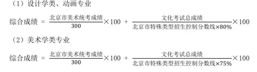 北京打扮学院2023年报考攻略（内四周年登科分数线、校考 ...-12.jpg