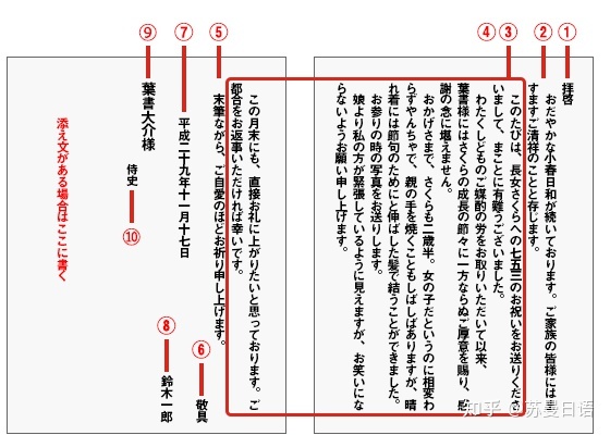 纸短情长：说说日语手札的誊写格式和礼节-5.jpg