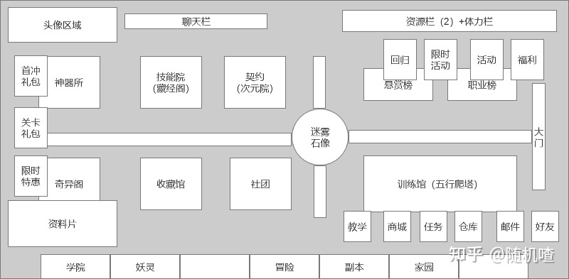 《表象》三、UI设想（一）-5.jpg