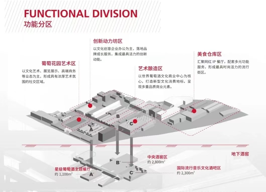 12个老厂房革新创意文旅贸易街区｜城市更新-16.jpg