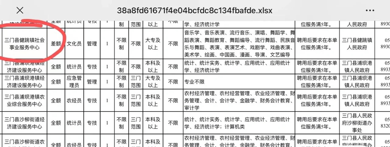 2024结业，怎样预备公考，今朝啥也不晓得求大佬给个倡议 ...-1.jpg