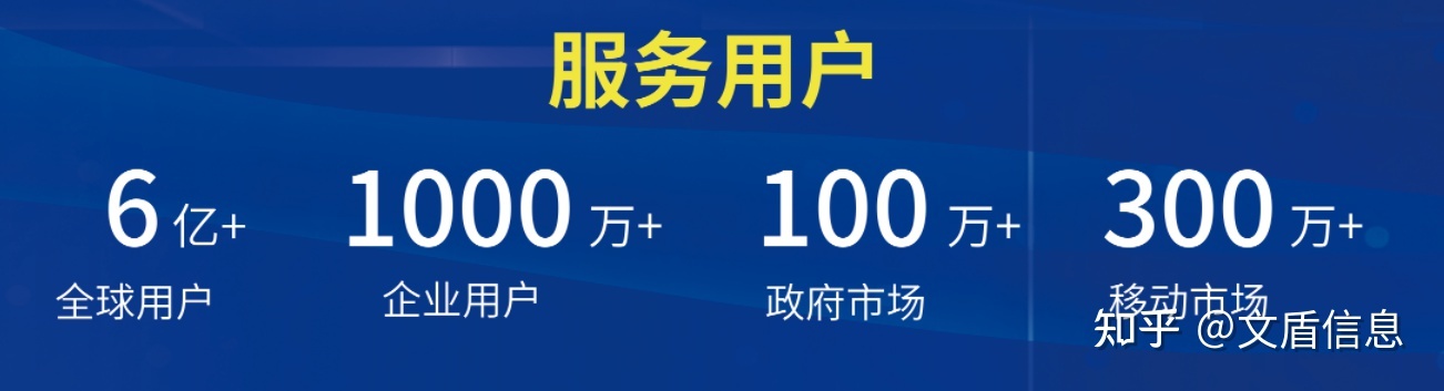 一文领会国家为什么大力推行OFD版式文件格式？-13.jpg