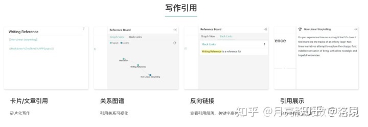 电脑写作软件哪一款好一点，请保举？-11.jpg