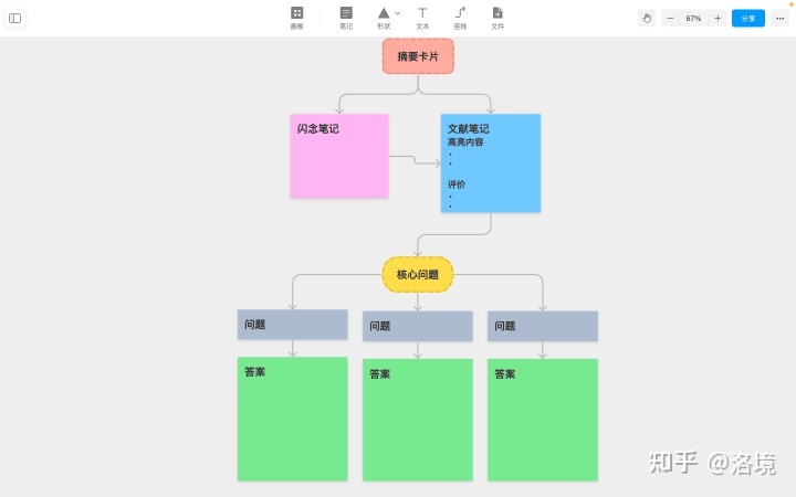 电脑写作软件哪一款好一点，请保举？-15.jpg