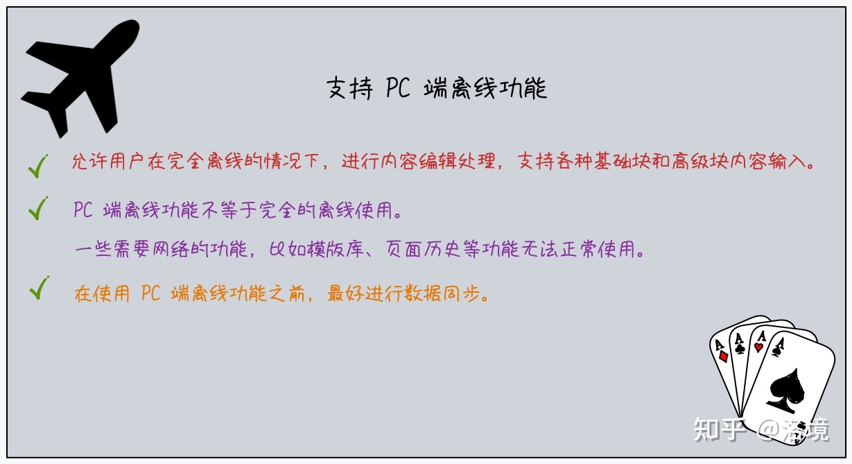 电脑写作软件哪一款好一点，请保举？-32.jpg