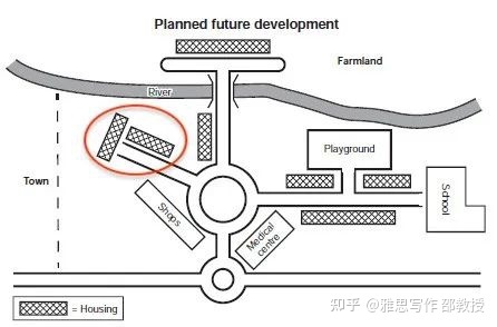 看看这篇雅思写作舆图题作文，你感觉有没有6分？-4.jpg