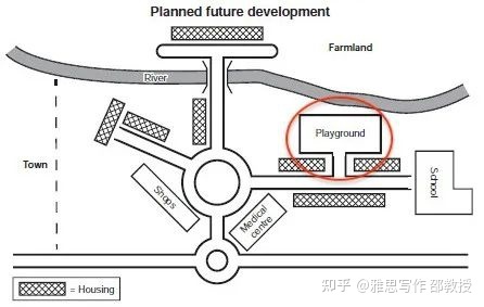 看看这篇雅思写作舆图题作文，你感觉有没有6分？-5.jpg