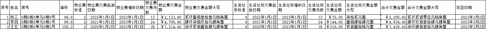 看这篇Word邮件合并的超具体用法，就够了-1.jpg