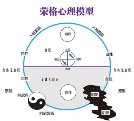 浅谈神话思维与游戏天下观的创作-理论篇-45.jpg