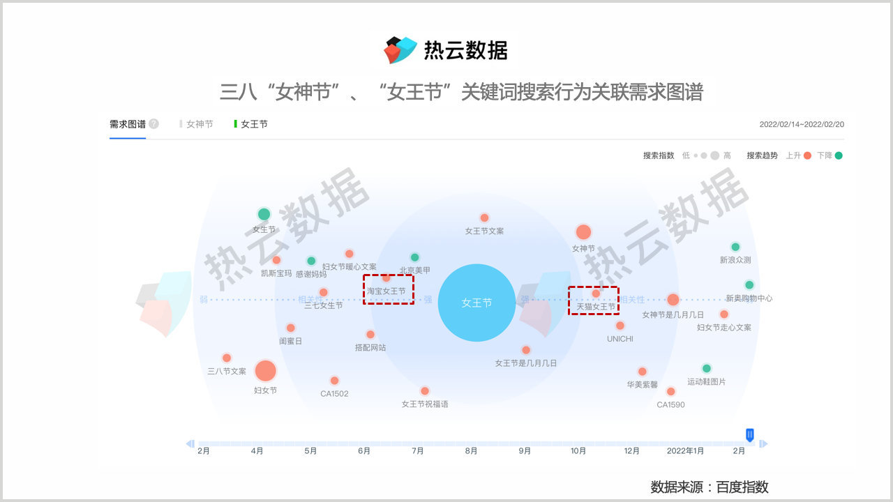 “三八女神节”疯狂内卷，“她经济”永不停歇-2.jpg