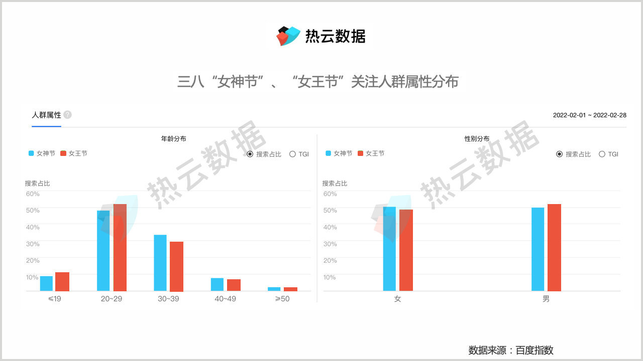 “三八女神节”疯狂内卷，“她经济”永不停歇-3.jpg