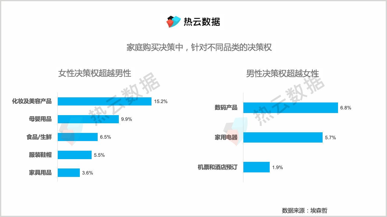 “三八女神节”疯狂内卷，“她经济”永不停歇-10.jpg