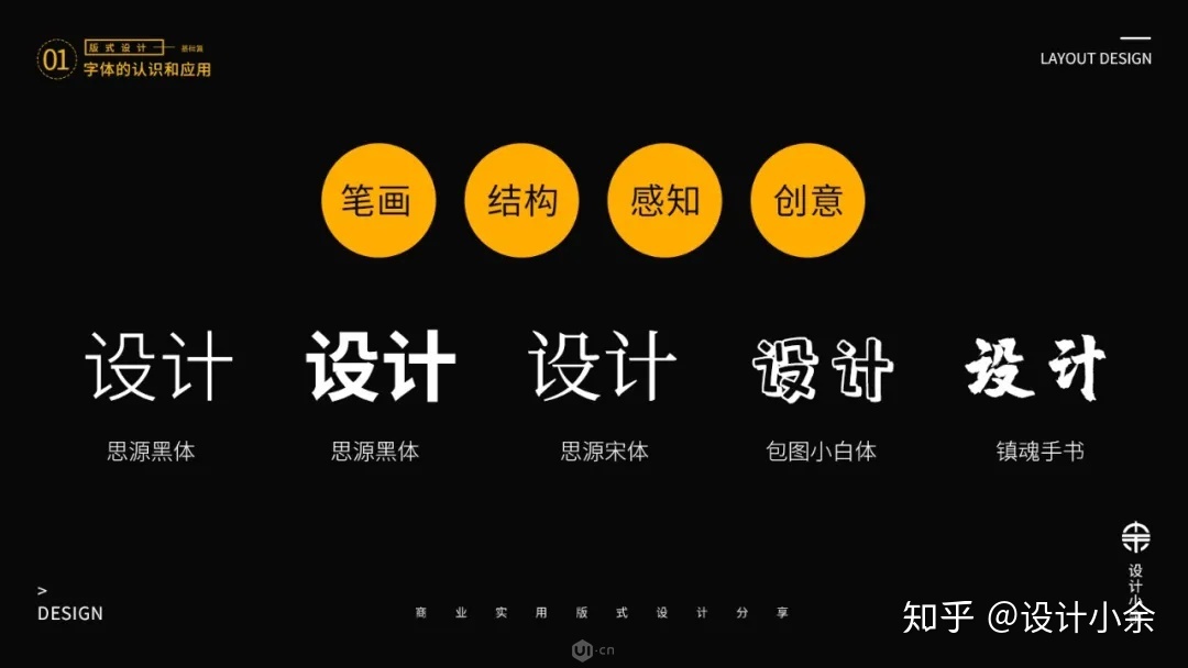 |版式设想| 之字体的熟悉和利用Top1-4.jpg