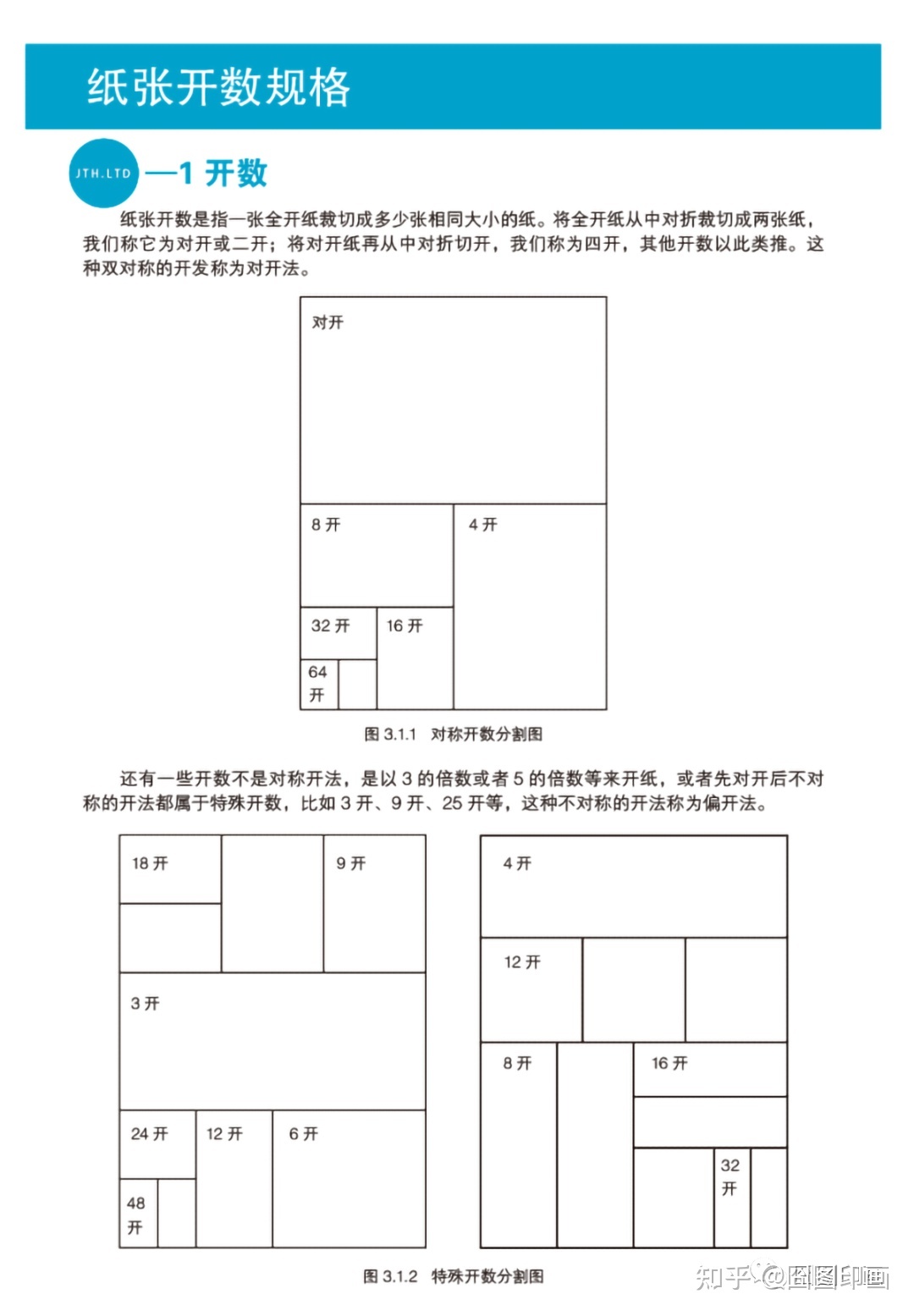 纸张的巨细、开数是怎样计较的？常用纸张开数及尺寸-1.jpg