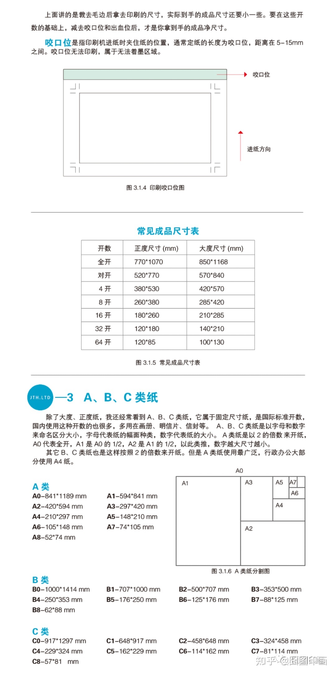 纸张的巨细、开数是怎样计较的？常用纸张开数及尺寸-3.jpg