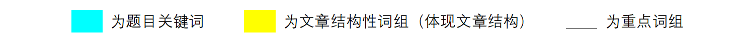 2022年12月四级作文真题（全）此次一定满分！-1.jpg