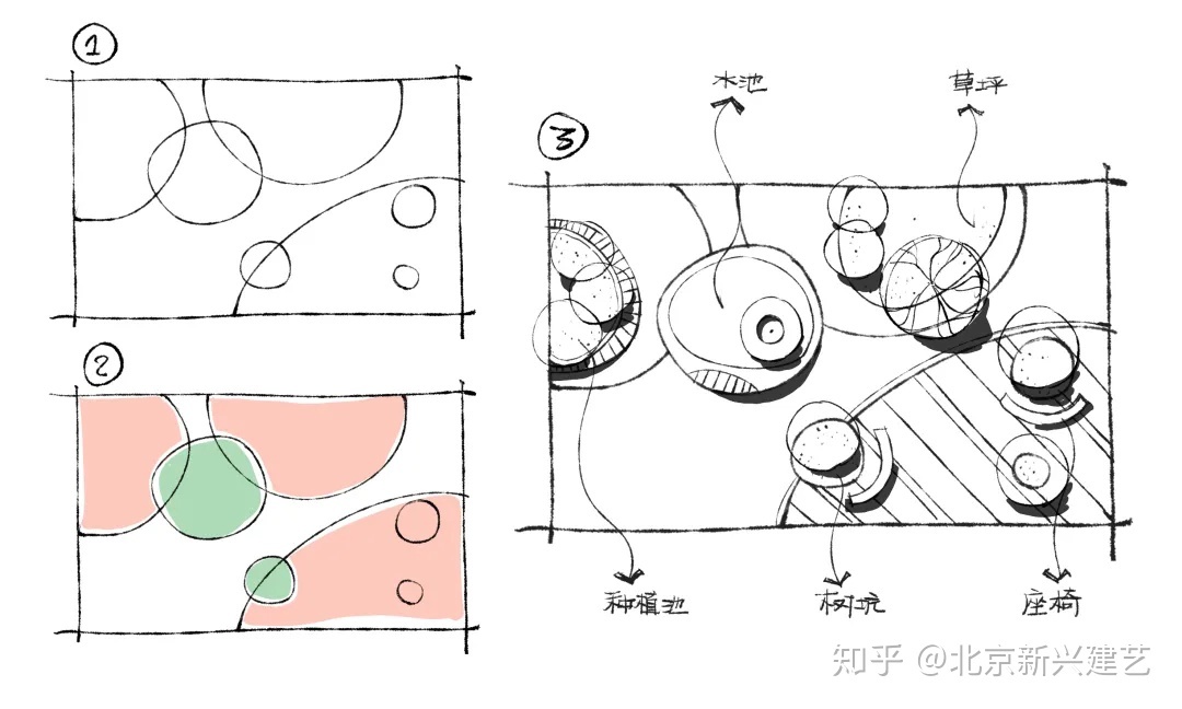 央美景观 | 平面图篇——形式手法-20.jpg