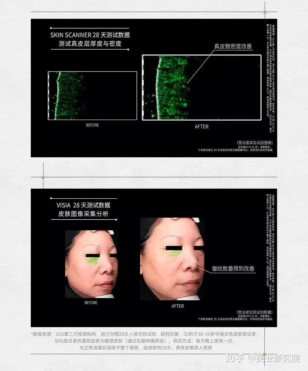 3年30亿，从“A醇”抗老的开辟者到引领者，HBN 走对的关键3 ...-11.jpg