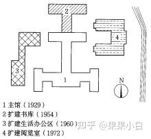 若何做好图书馆设想，你都晓得了吗？-4.jpg