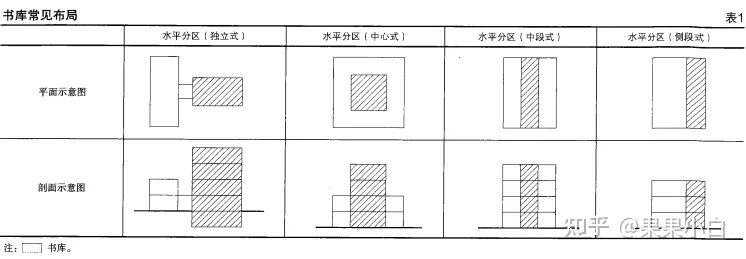 若何做好图书馆设想，你都晓得了吗？-17.jpg