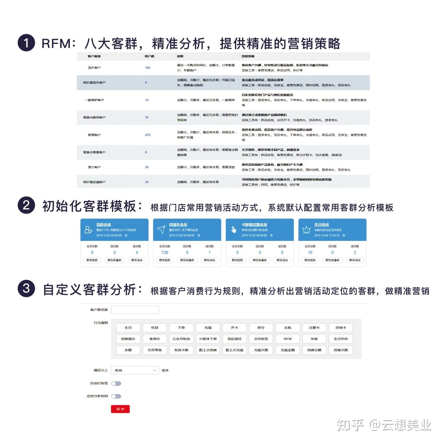 美容院38女神节活动新思绪，全年不缺客！-4.jpg