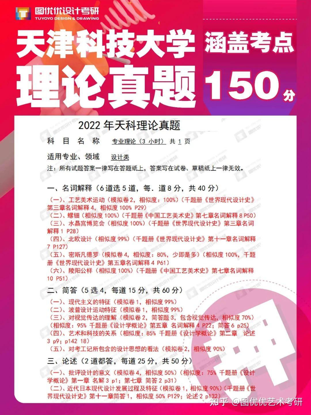 天津科技大学艺术设想考研，2023年天津科技大学艺术设想 ...-3.jpg