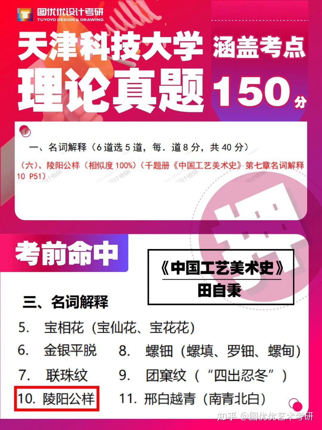 天津科技大学艺术设想考研，2023年天津科技大学艺术设想 ...-9.jpg