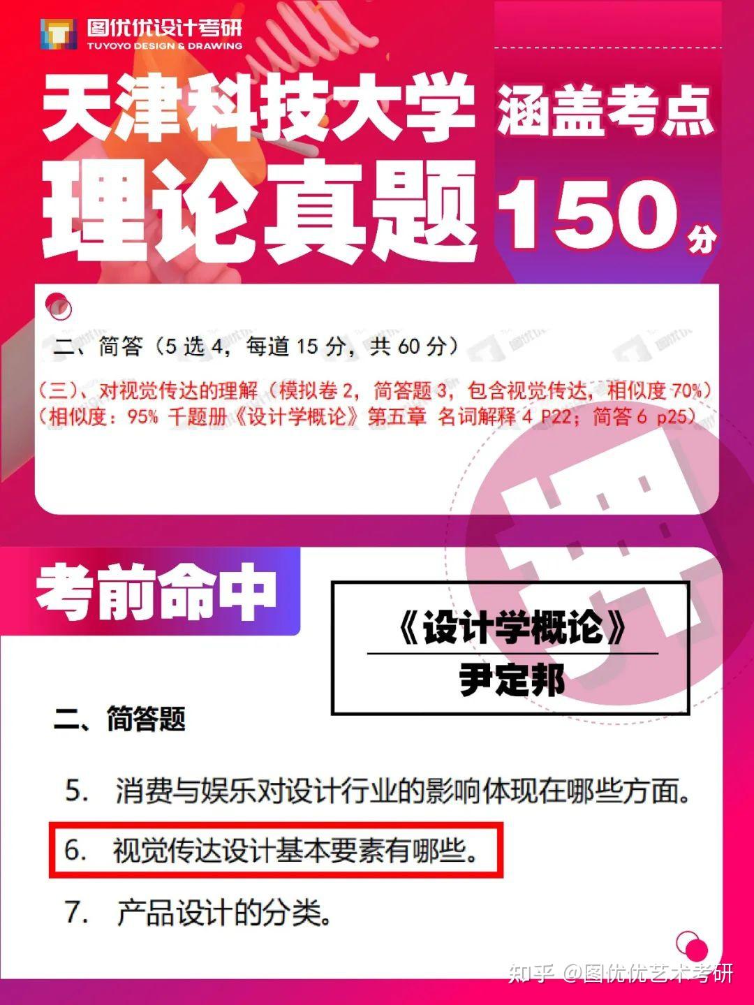 天津科技大学艺术设想考研，2023年天津科技大学艺术设想 ...-13.jpg