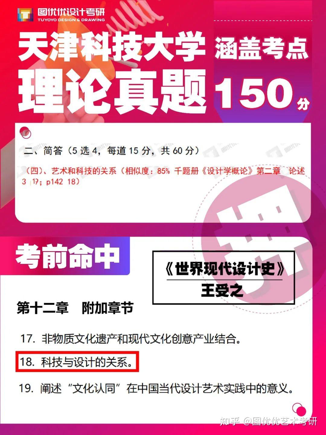 天津科技大学艺术设想考研，2023年天津科技大学艺术设想 ...-15.jpg