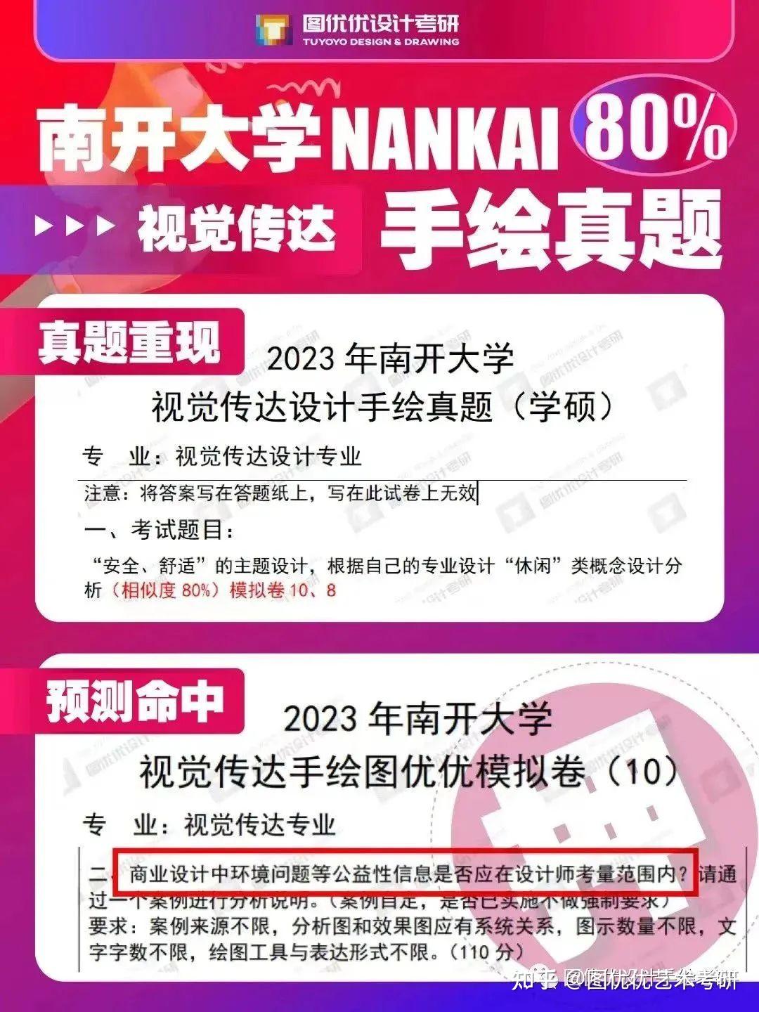 南开大学艺术设想考研，2023年南开大学艺术设想手绘真题 ...-8.jpg