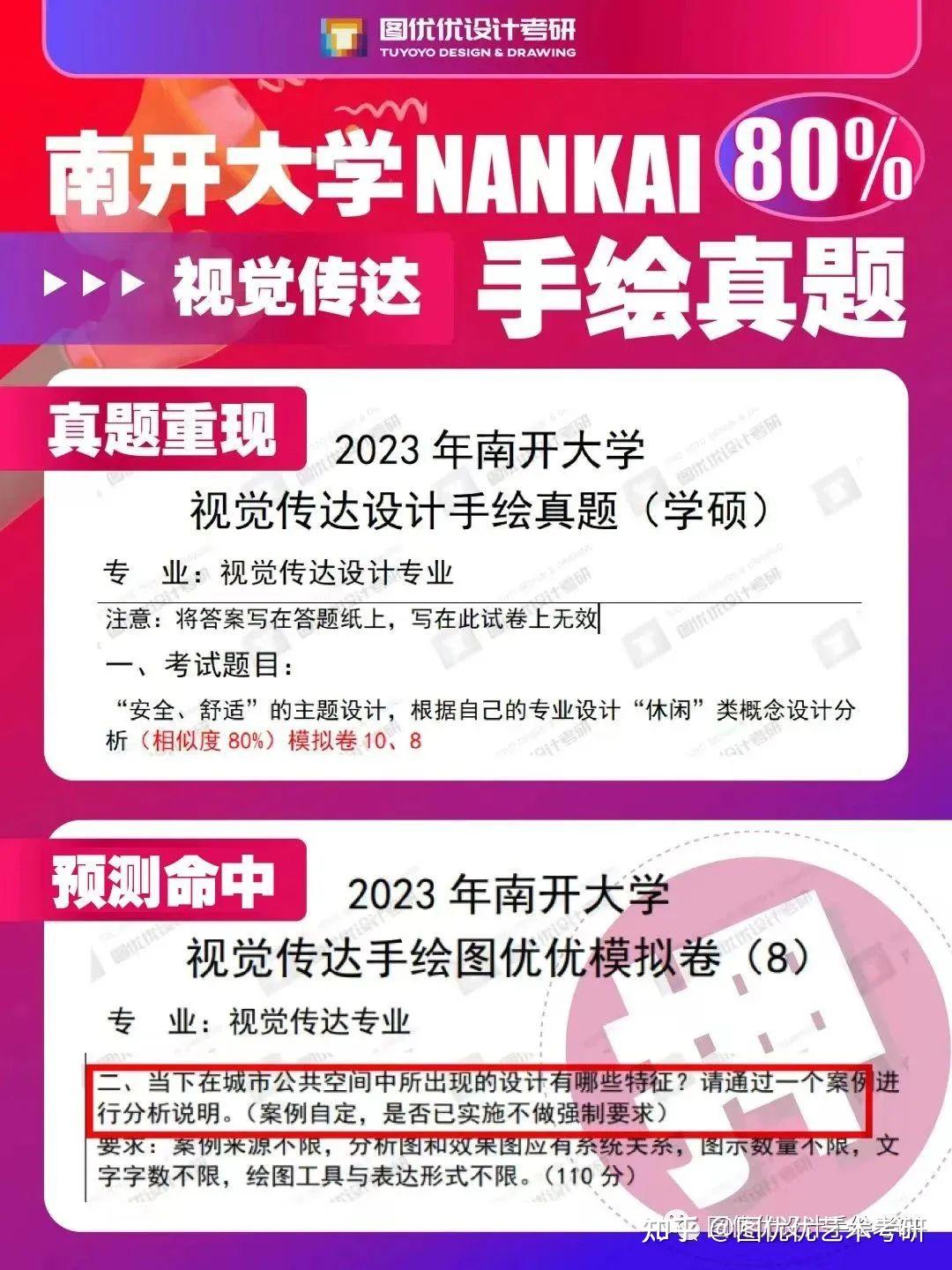 南开大学艺术设想考研，2023年南开大学艺术设想手绘真题 ...-7.jpg